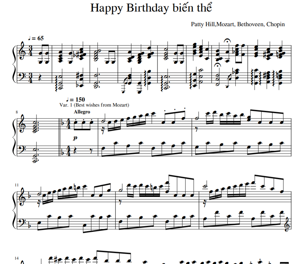 Happy Birthday sheet music variations from Patty Hil,Mozart, Bethoven, chopin for piano
